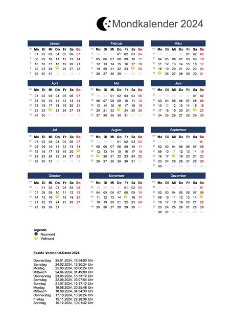 vollmond januar 2024 schweiz|Vollmond 2024 Schweiz Kalender